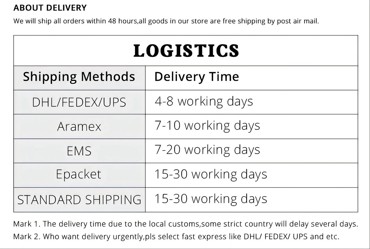 COSYA Luxury 3mm Full Moissanite Tennis Bracelet 100% S925 Silver D Color VVS1 Lab Diamond Hand Chain Fine Party Jewelry Gift