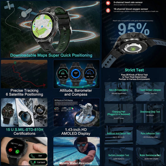 NEW 4G Memory GPS Offline Map Position Smart Watch Built-in App Market Game Compass Waterproof Swim Watches Sports Fashion Watch