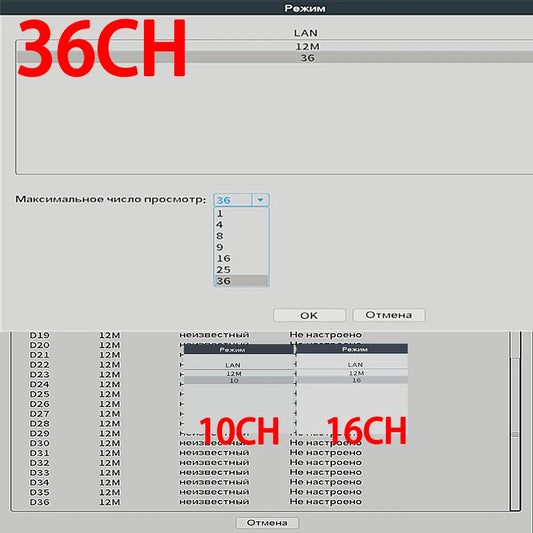 H.265 Max 12MP Output CCTV NVR 10CH 16CH 32CH 36CH 4K/12MP Security Video H.265 Motion Detect P2P CCTV NVR Face Detection
