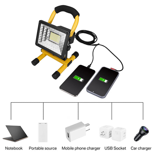 LED Portable Work Light Waterproof Rechargeable Spotlight for Outdoor Hiking Camping Searchlight Garage Emergency Floodlight