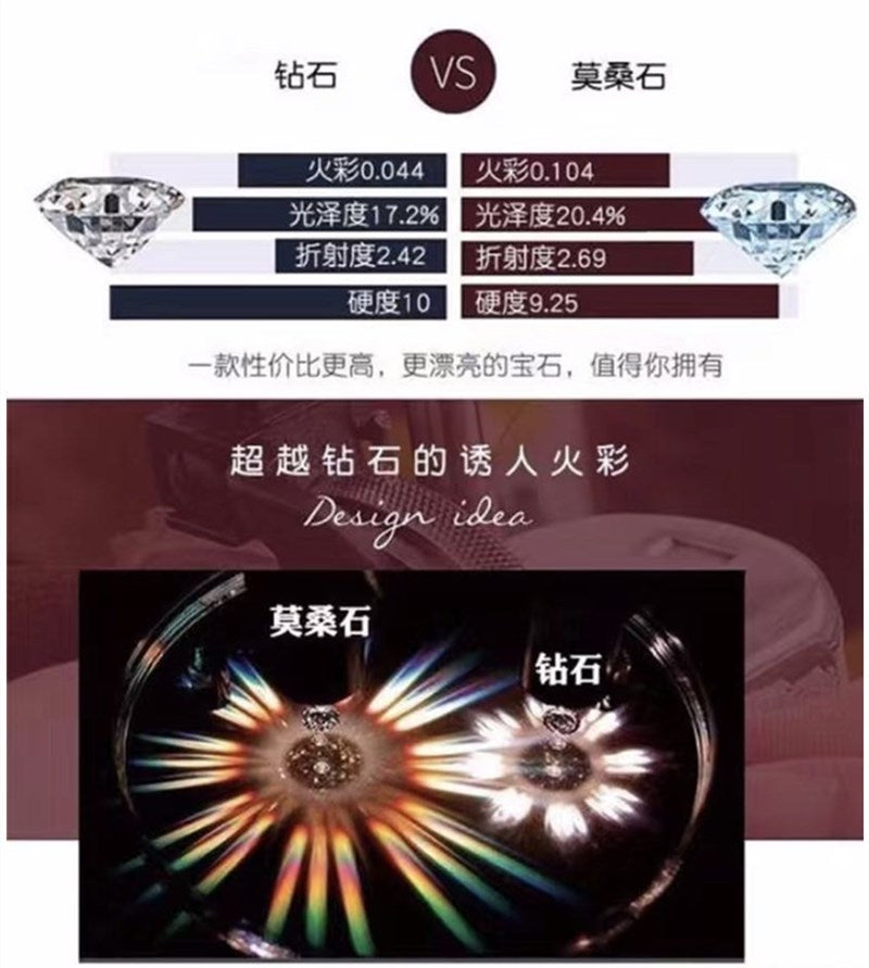 Green Moissanite 5-carat tennis bracelet, the new large carat exaggerated Moissanite bracelet, suitable for daily wear, but also for parties, dates, anniversaries, birthday gifts., Date Night Accessory, Party Jewelry, Bold Je