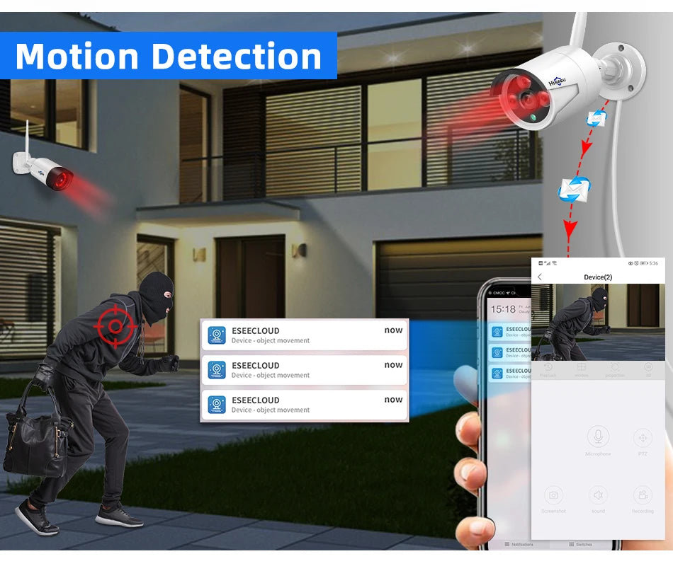 Hiseeu 1536P Wireless IP Camera 3.6mm Lens Waterproof Security WiFi Camera for Hiseeu Wireless CCTV System Kits IP Pro APP View