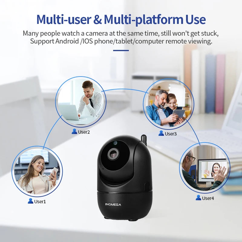 INQMEGA HD 1080P Cloud Wireless IP Camera Intelligent Auto Tracking Of Human Home Security Surveillance CCTV Network Wifi Camera