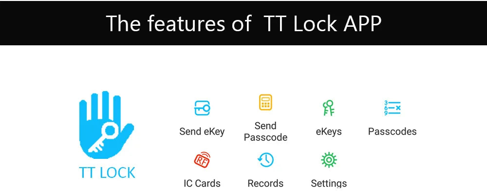 Smart Lock DIY keyless double replacement cylinder lock TT lock app WiFi euro cylinder smart locks
