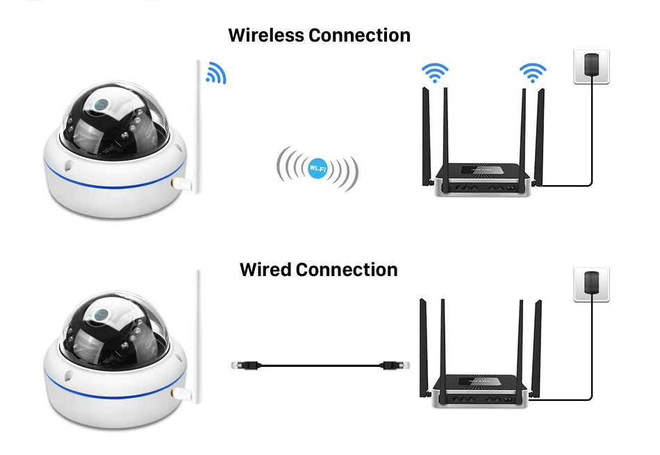HD1080P Vandal-proof IP Camera WiFi SD Card Slot 64Gb Motion Ai Detect Alert Dome 2MP Audio Security CCTV Camera Xmeye P2P ICSee