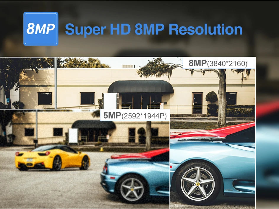 H.265+ Mini CCTV NVR 16CH Full HD 8MP 4K/5M/4M/3M/1080P Video Recorder Motion Detect P2P For IP Camera Security System
