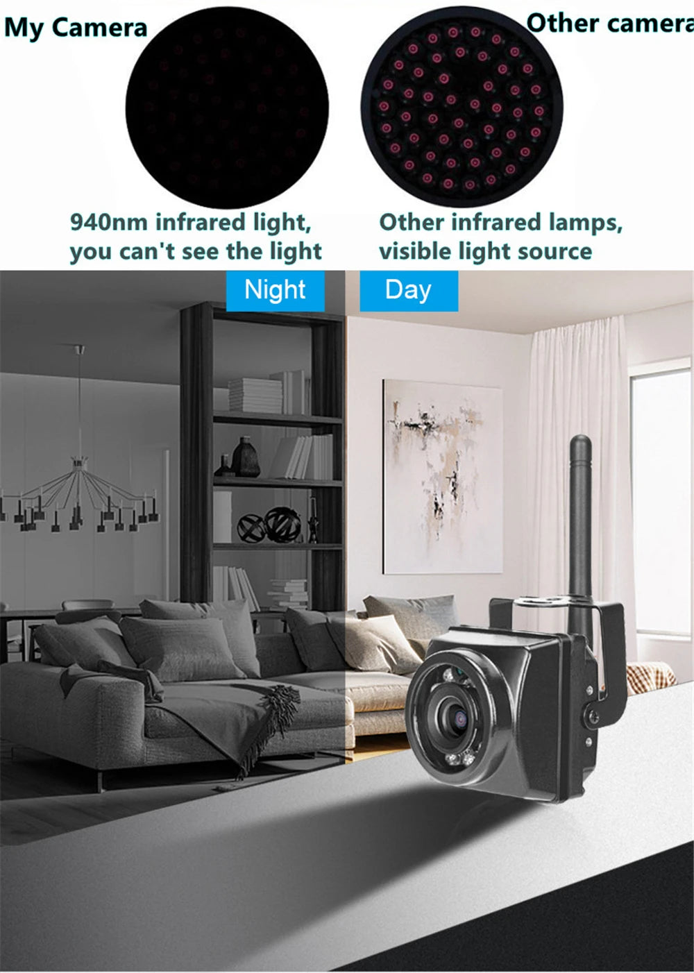 HQCAM Camhi 1920P 1080P Mini Waterproof IP66 TF card slot IR Night Vision IP Camera Wifi Outdoor Car & Vehicle Fleet & Bird Nest