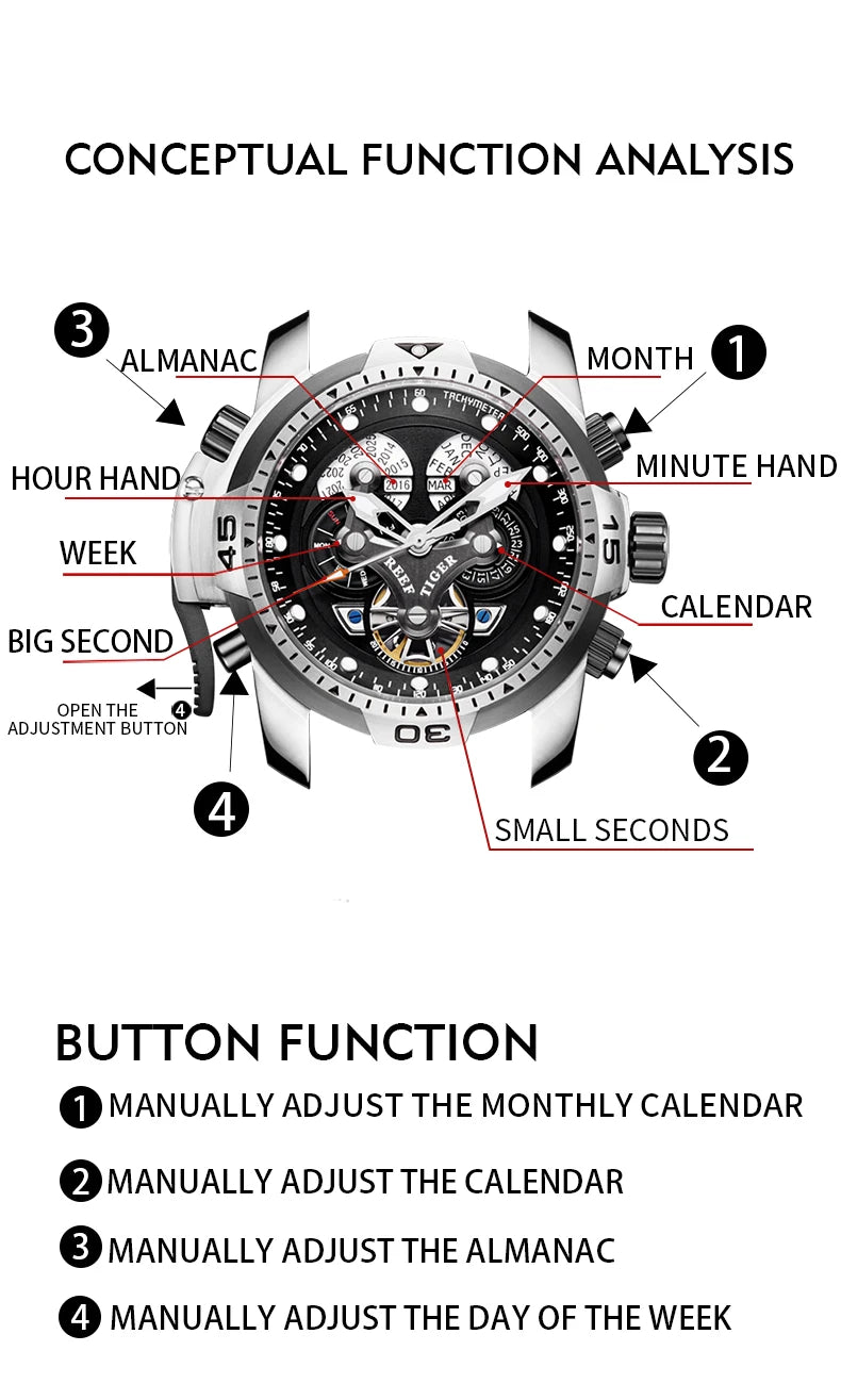 Reef Tiger/RT Luxury Brand Blue Military Watch Men Leather Strap Steel Automatic Watch Waterproof Relogio Masculino RGA3503