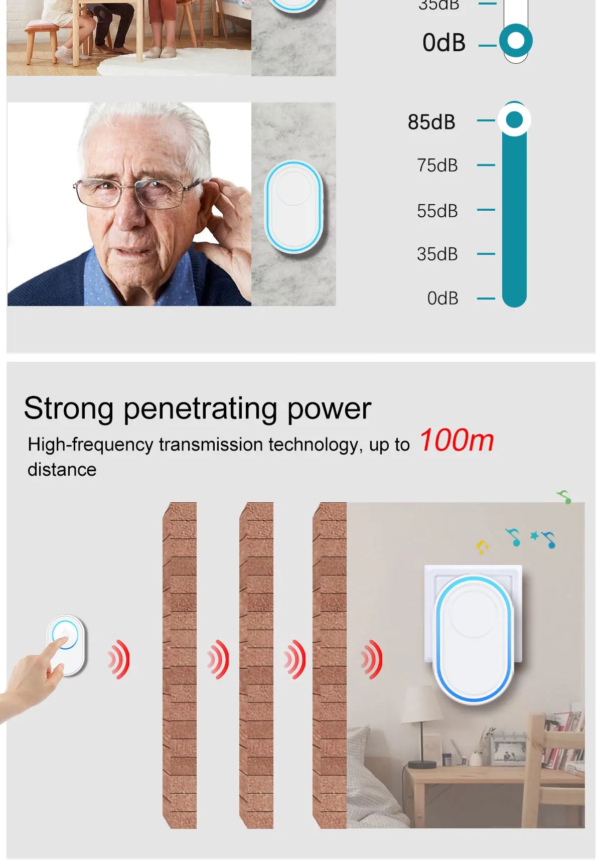 Intelligent Wireless Doorbell Home Welcome Doorbell Waterproof 300m Remote Smart Door Bell Chime EU UK US Plug Optional