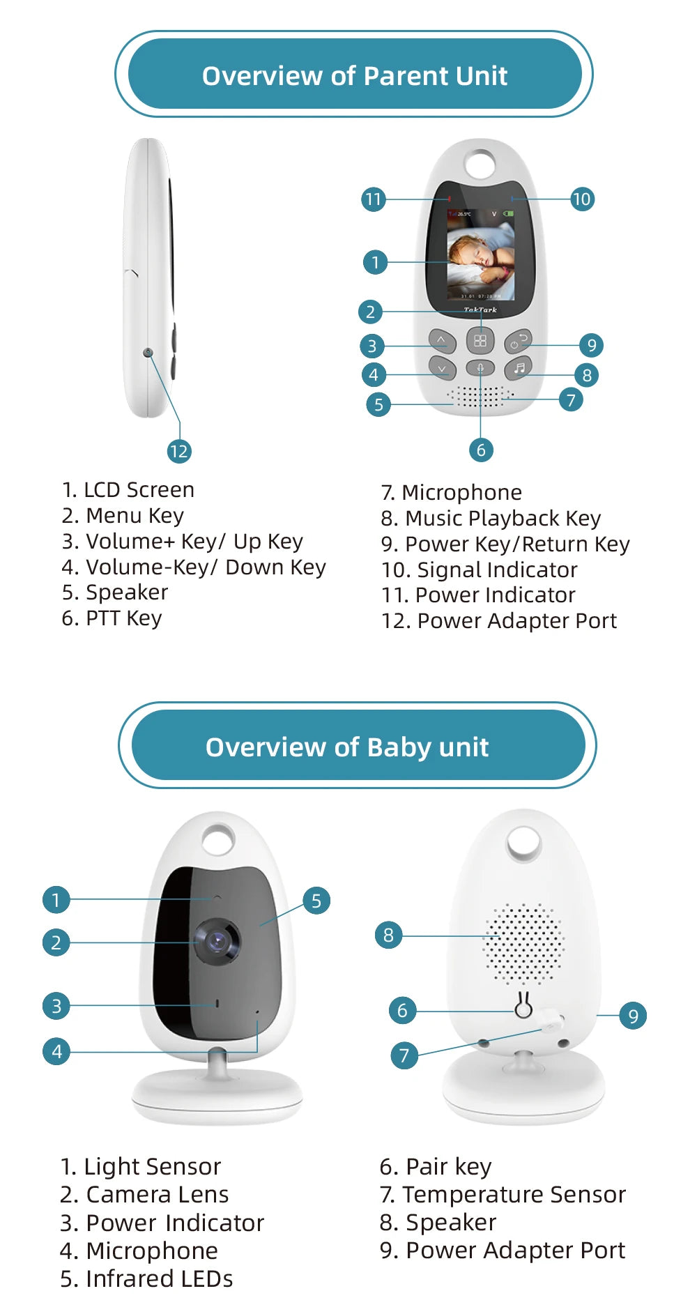 Wireless Video Baby Monitor 2.0 2.8 inch Color  Security Camera 2 Way Talk Night Vision IR LED Temperature Monitoring 8 Lullaby