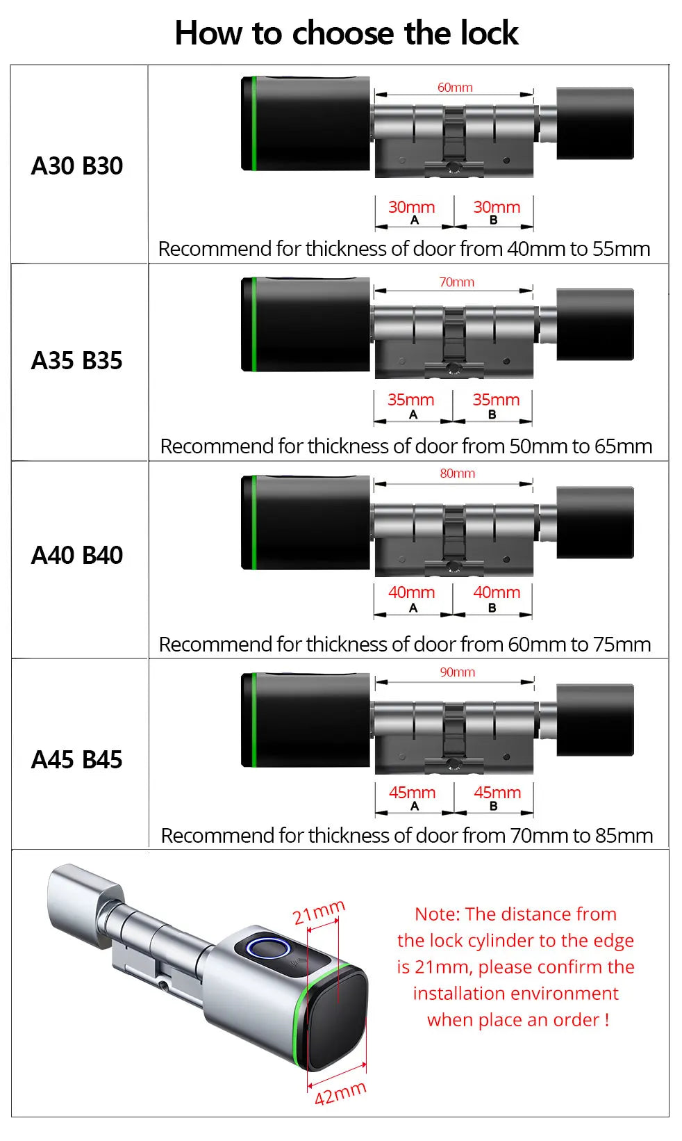 Zemismart BLE Smart Electronic DoorLock Work with Tuya DIY Cylinder Core Fingerprint APP Keys IC Card Unlock for Home Hotels