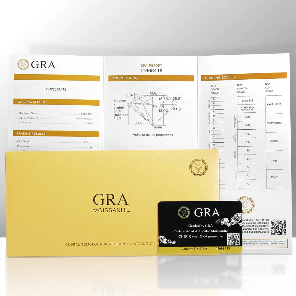 Serenity 3mm 5mm Royal Blue Moissanite Tennis Bracelet Women Man S925 Sterling Silver Bracelet Plated 18K Hand Chain Anniversary