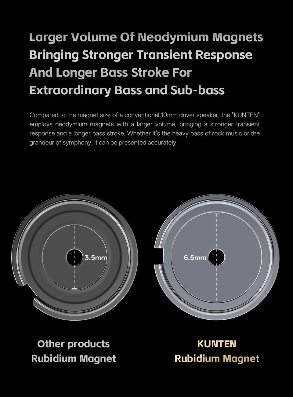 GK KUNTEN Dynamic Drive Headphones HIFI Heavy Bass Earbuds Sports Metal Headphones Detachable Headphones 2PIN KZ Zenith EDX