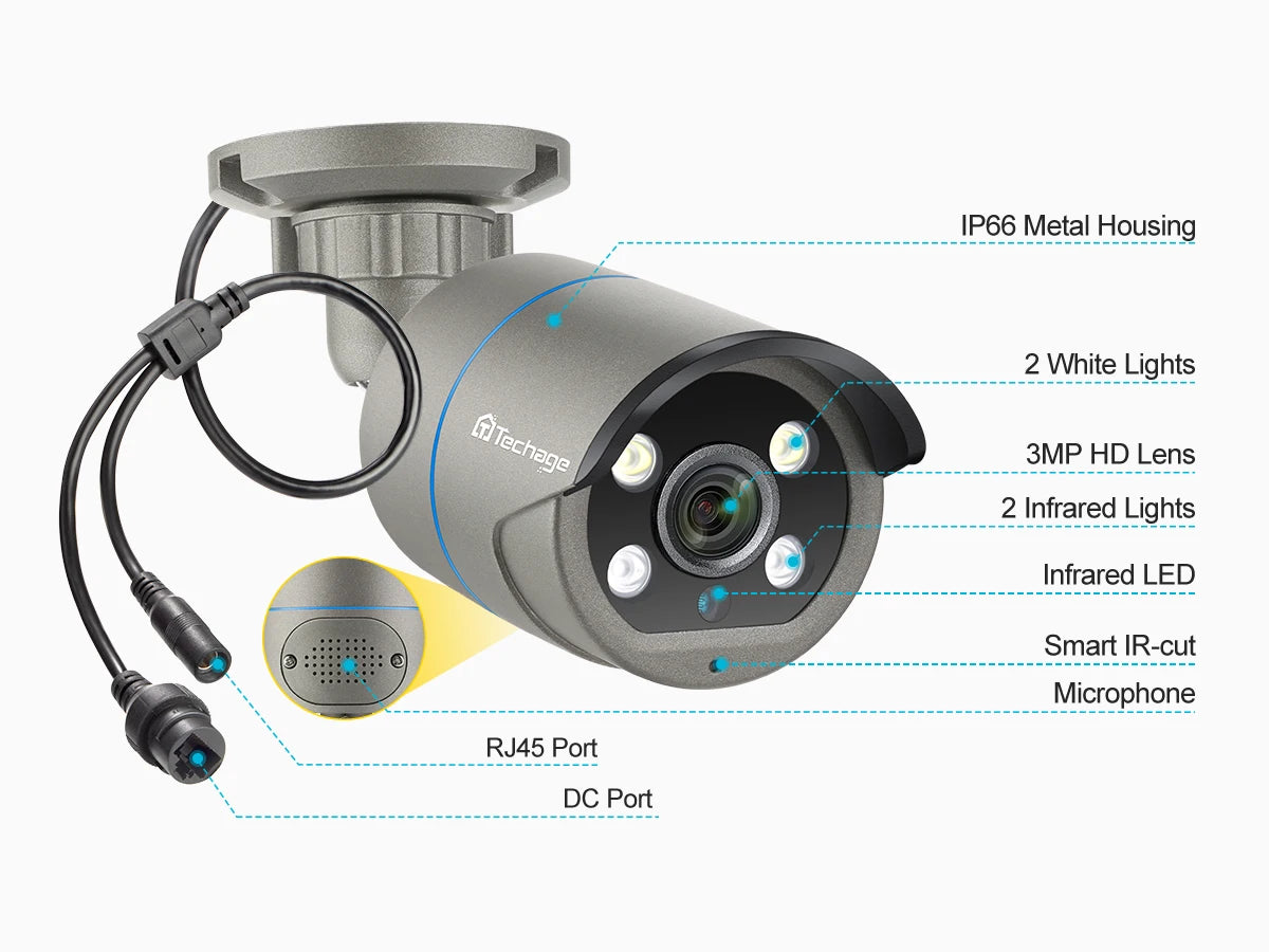 Techage 8CH HD 4MP POE Surveillance Camera CCTV Security System H.265 Face Detect Outdoor Two-way Audio IP Camera P2P Video NVR