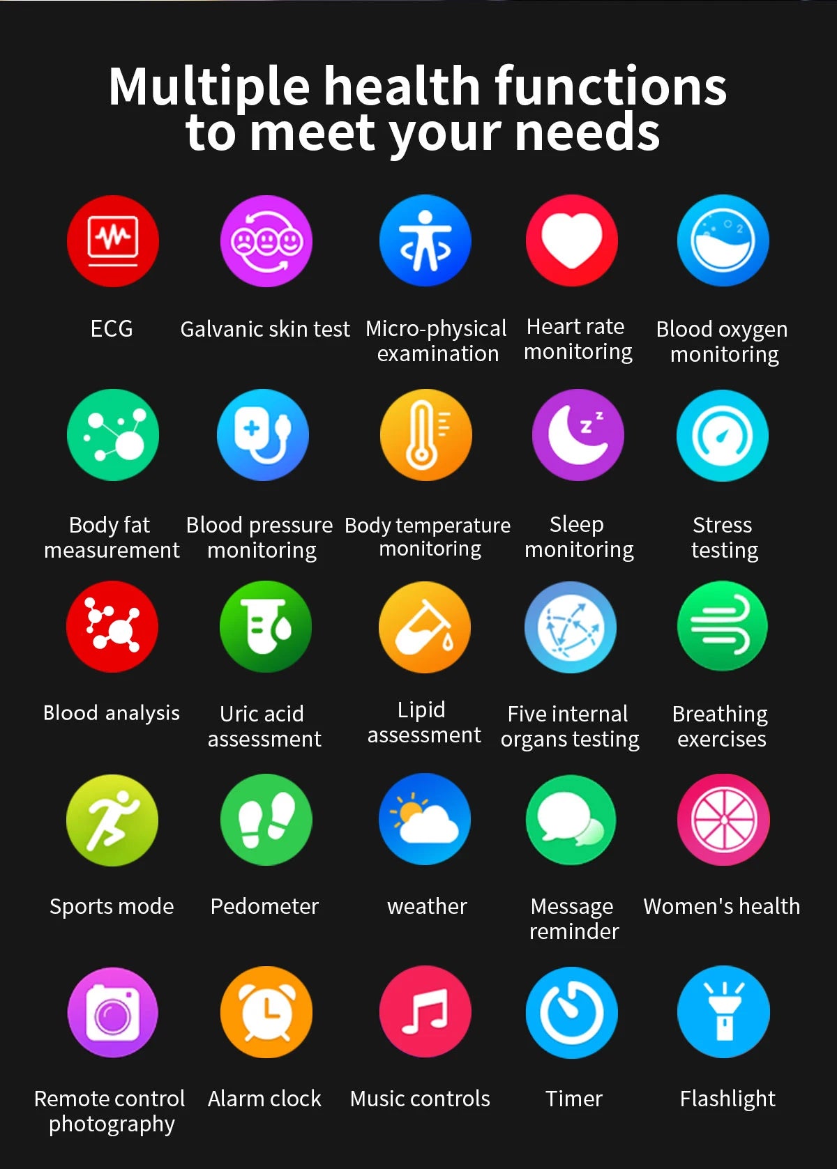 2025 New AI Human Health diagnosis ECG+HRV Smart Watch Blood Pressure Uric acid Blood lipid Bluetooth Call Smartwatch Men Women