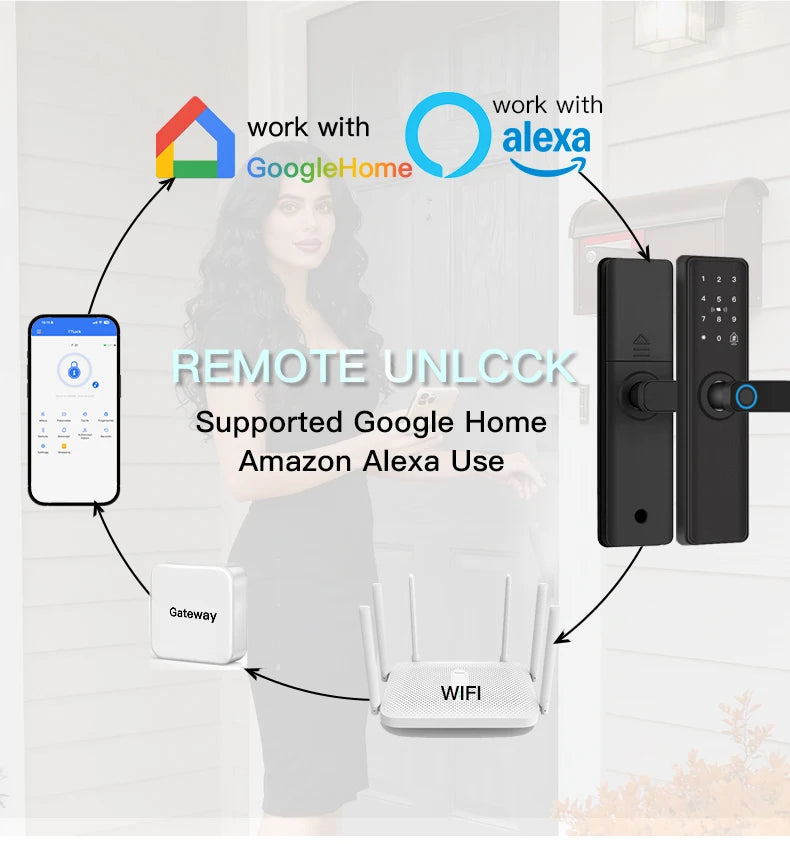 2025 Smart Door Lock With Bluetooth-compatible TTLock APP Digital Electronic Lock Smart Home Wooden Door Lock Fingerprint