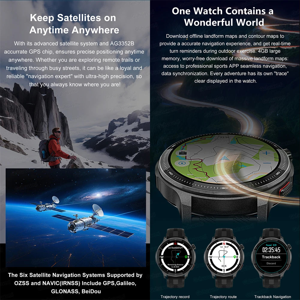 Smart watch Men4GB Memory With GPS Offline Maps Music Video Player Custom dial AMOLED display Sports Swim Waterproof Smart watch