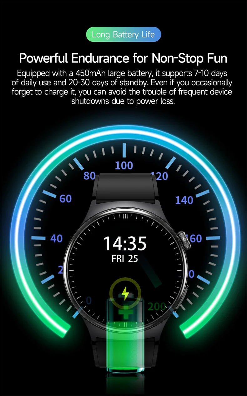 2026New Health Sport ECG AI Diagnosis Smart Watches Men Heart Rate Blood Pressure IP68 Waterproof Smartwatches For Men women
