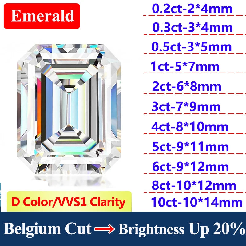 [3EX Cut] Top Belgium Cut Moissanite Stone D Color Pear Cut Gemstones Lab Grown Diamond Loose Moissanite Stone with GRA
