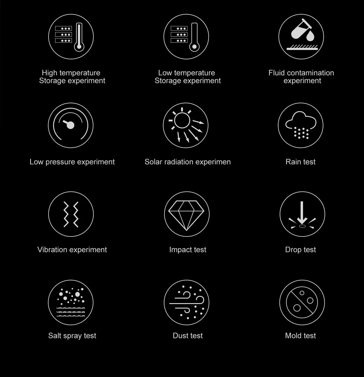 Smart watch Men4GB Memory With GPS Offline Maps Music Video Player Custom dial AMOLED display Sports Swim Waterproof Smart watch