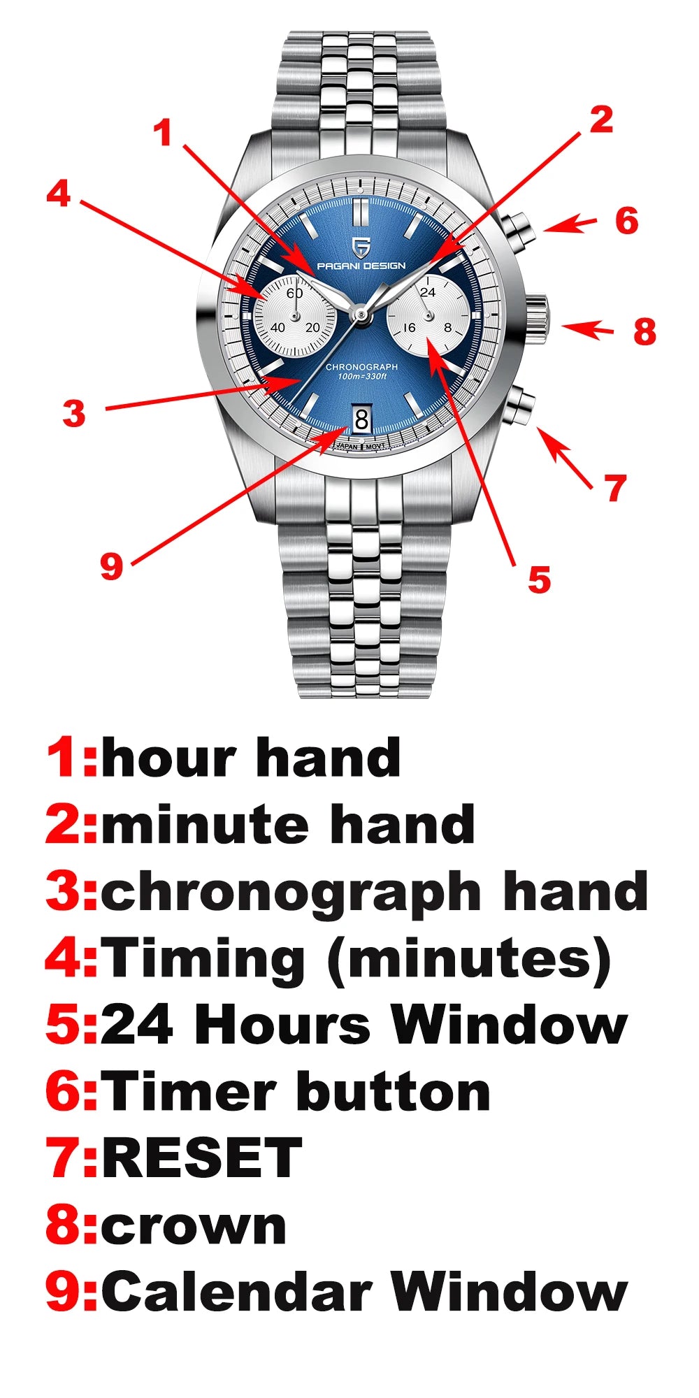 PAGANI DESIGN Fashion Men's Quartz Wristwatches PD1775 Sapphire Glass Stainless steel strap VK64 Movement watch for men