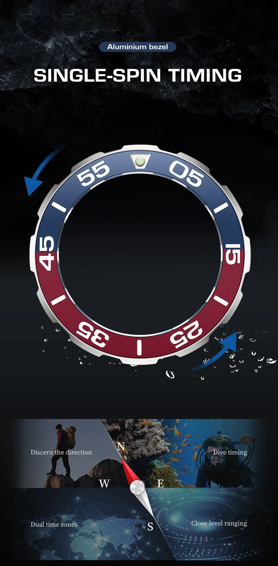 FeelNever Top Brand Luxury Automatic Watch For Men Fashion Business Watch Men Military Waterproof Men's Mechanical Wristwatches