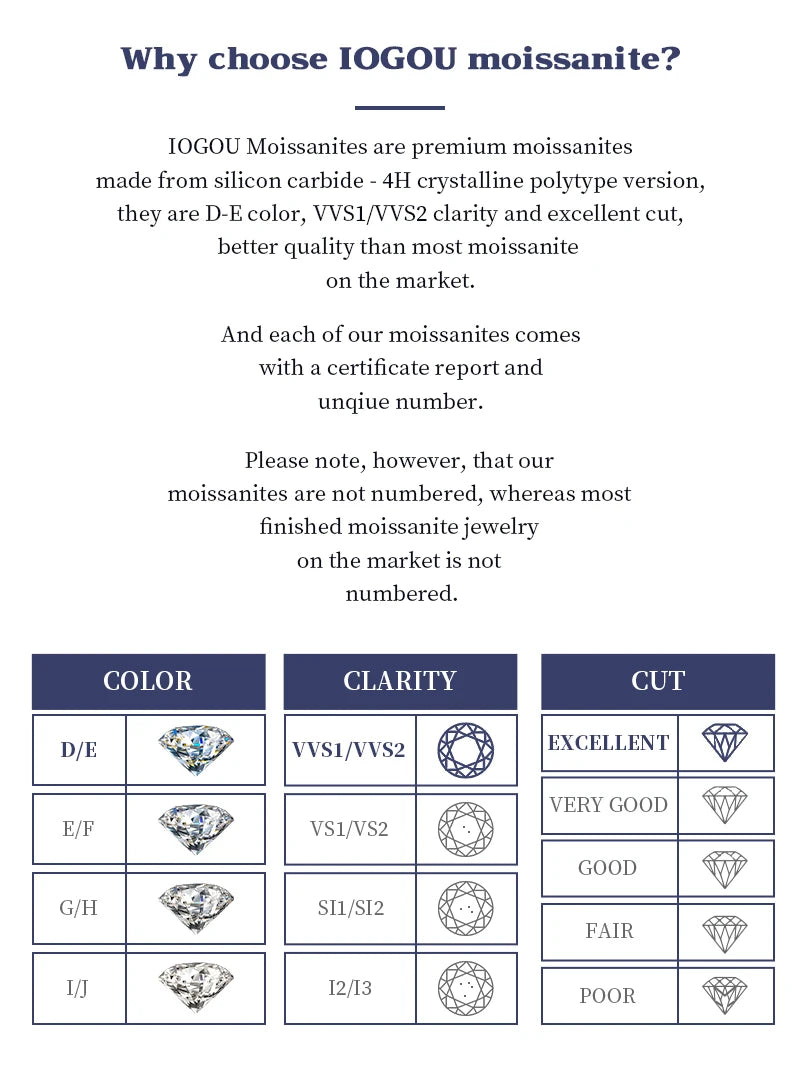 18k Gold Plated 925 Silver 3mm Moissanite Necklace Earrings Bracelet Sets 3 In 1 Clover Flower Charm Jewelry Set for Women Gift