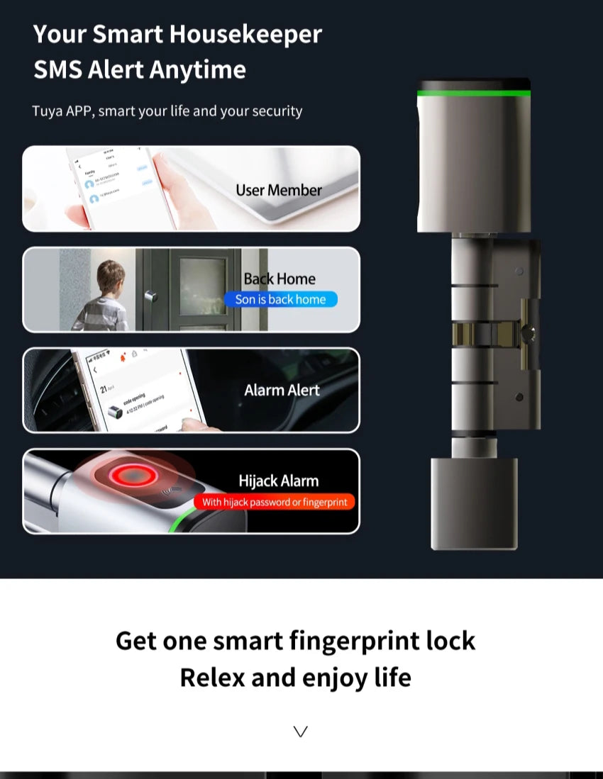 Zemismart BLE Smart Electronic DoorLock Work with Tuya DIY Cylinder Core Fingerprint APP Keys IC Card Unlock for Home Hotels