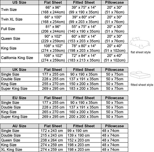 100% Linen Soft Bed Sheets, Queen Size Sheets Set,Bedding Set 1 Deep Pocket Fitted Sheet + 1 Flat Sheet + 2 Pillowcases