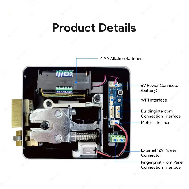 Waterproof Fingerprint Lock Tuya Wifi Remote Control Bluetooth TTLock App Mechanical Electronic Smart Door Lock For home