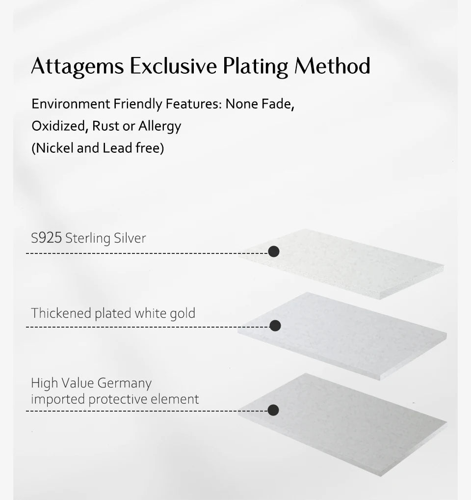 MINTYBOX Moissanite 18k White Gold Plated Diamond Ring For Women S925 Sterling Silver Engagement Wedding Fine Jewelry Four-Leaf