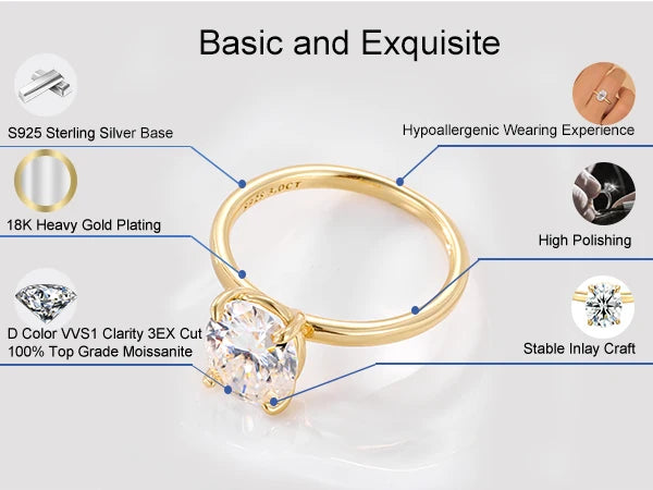 GRA Certified 1.5-3ct Oval Moissanite Diamond Rings Women S925 Sterling Silver Engagement Wedding Anniversary Ring Jewelry Gifts