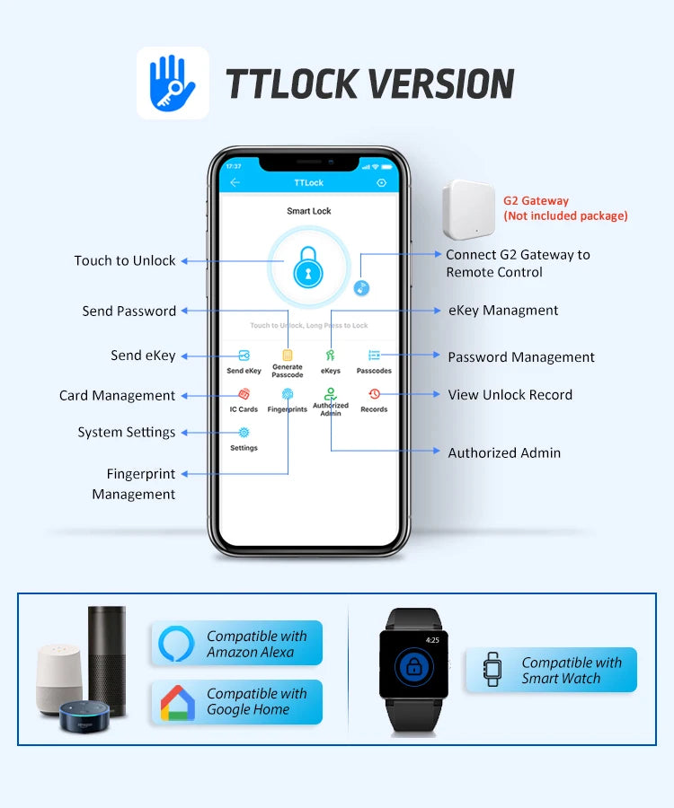 Waterproof Fingerprint Lock Tuya Wifi Remote Control Bluetooth TTLock App Mechanical Electronic Smart Door Lock For home