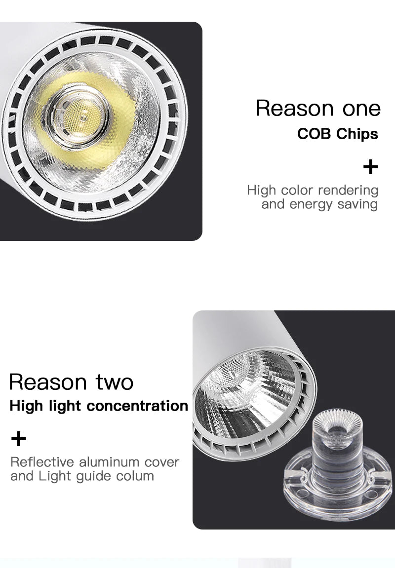 Full Set Led Track Light Fixture Rail 110-220V COB Ceiling Track Lamp 20/40W Spot Lighting For Clothing Shop Living Room Home