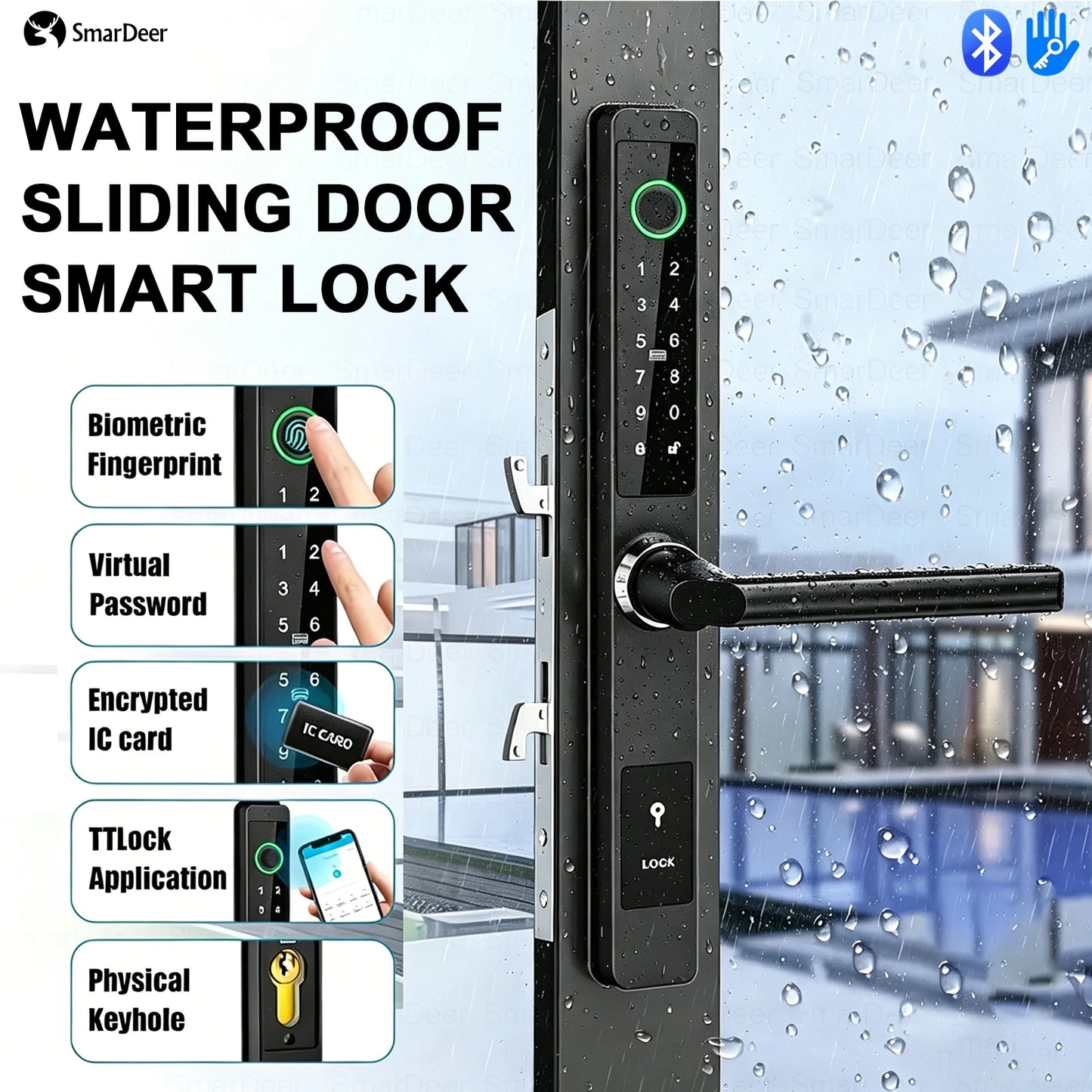 SmarDeer IP65 Waterproof Sliding Door Smart Lock，Tuya WiFi Broken Bridge Aluminum Sliding Door  Fingerprint Lock