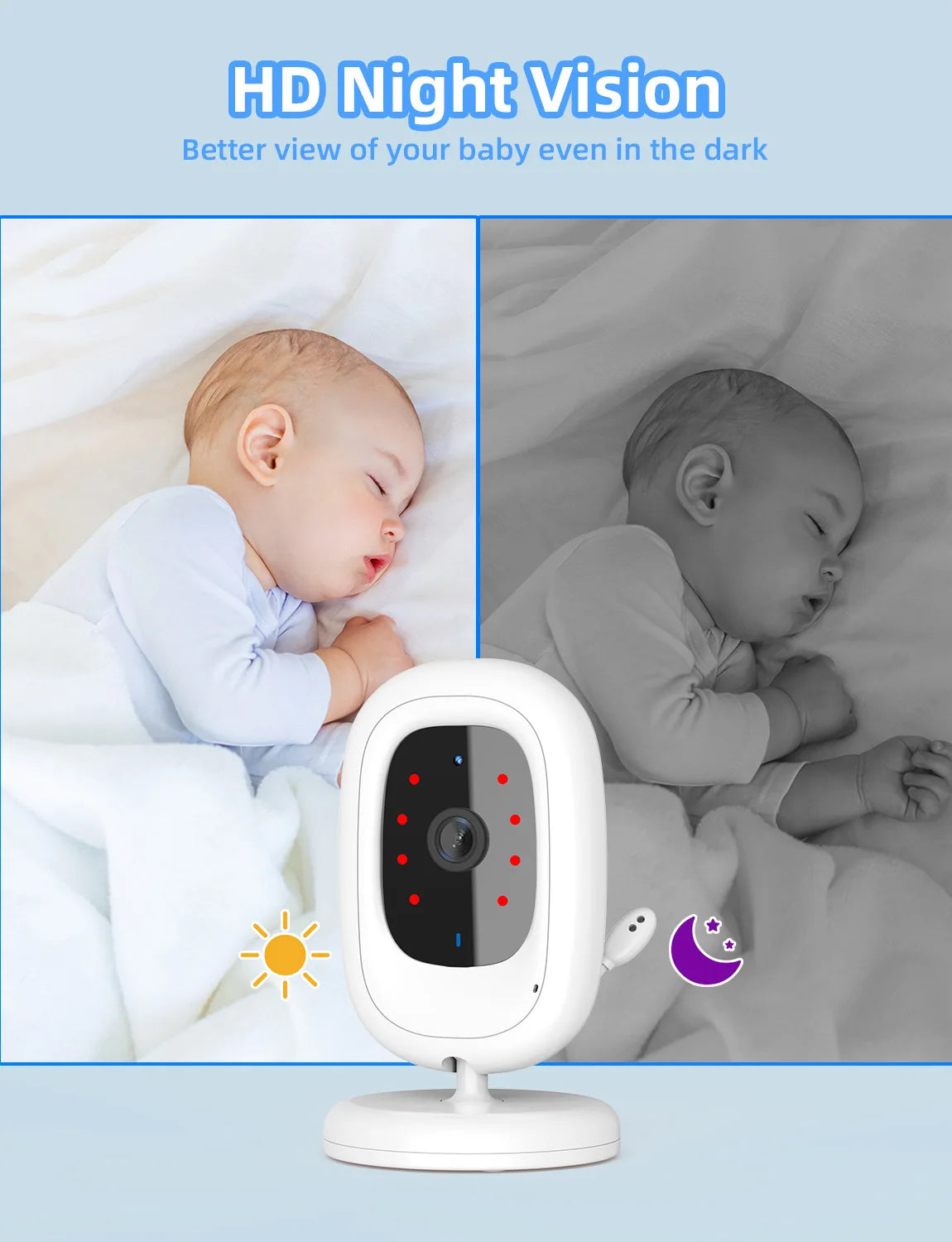 Wireless Video Baby Monitor 2.0 2.8 inch Color  Security Camera 2 Way Talk Night Vision IR LED Temperature Monitoring 8 Lullaby