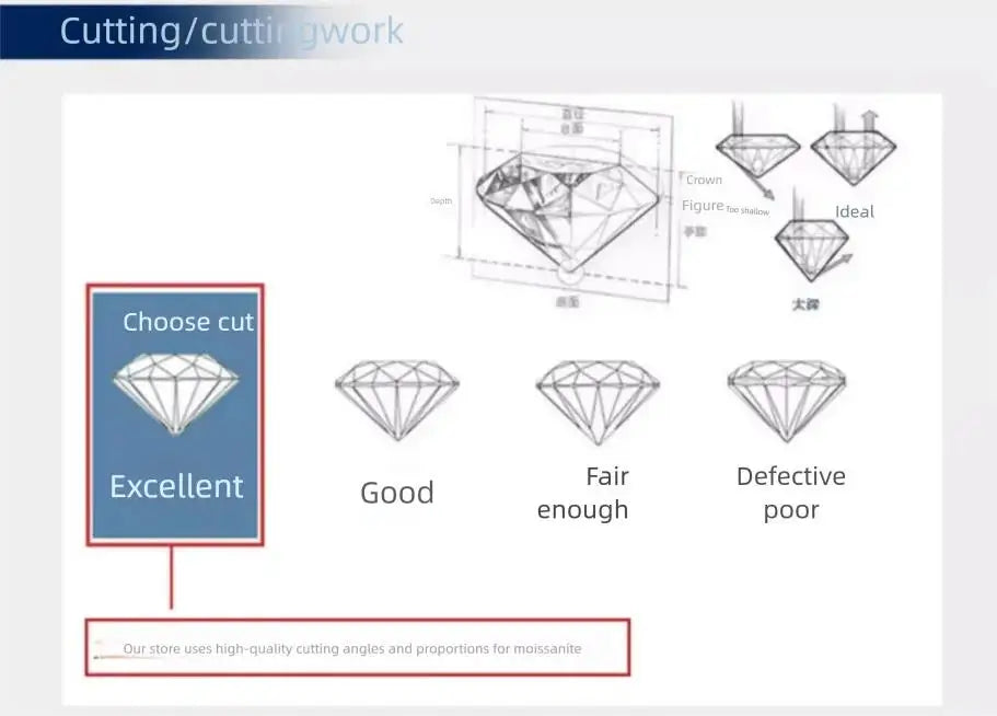 2.5/3/4/5mm Moissanite Tennis Bracelet 925 Sterling Silver Plated White Gold Bracelet for Women Man Sparkling Party Jewelry