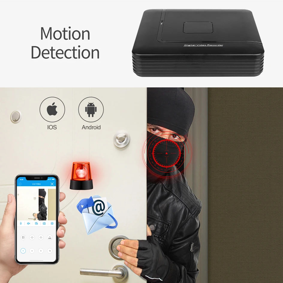 H.265+ Mini CCTV NVR 16CH Full HD 8MP 4K/5M/4M/3M/1080P Video Recorder Motion Detect P2P For IP Camera Security System