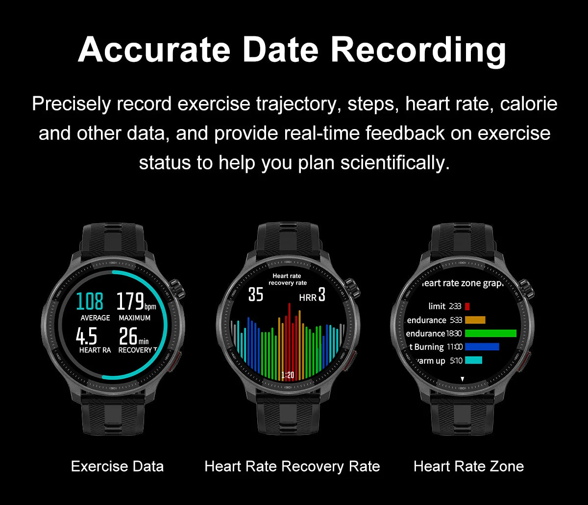 Smart watch Men4GB Memory With GPS Offline Maps Music Video Player Custom dial AMOLED display Sports Swim Waterproof Smart watch