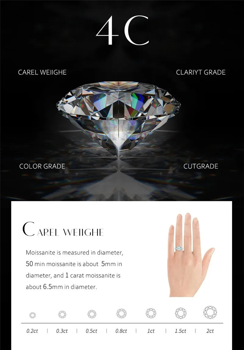 Classic 6 Prongs 5 Carat Round Moissanite Ring Sterling Silver Plated 14K Gold High Clarity D Color Diamond Rings Woman Jewelry