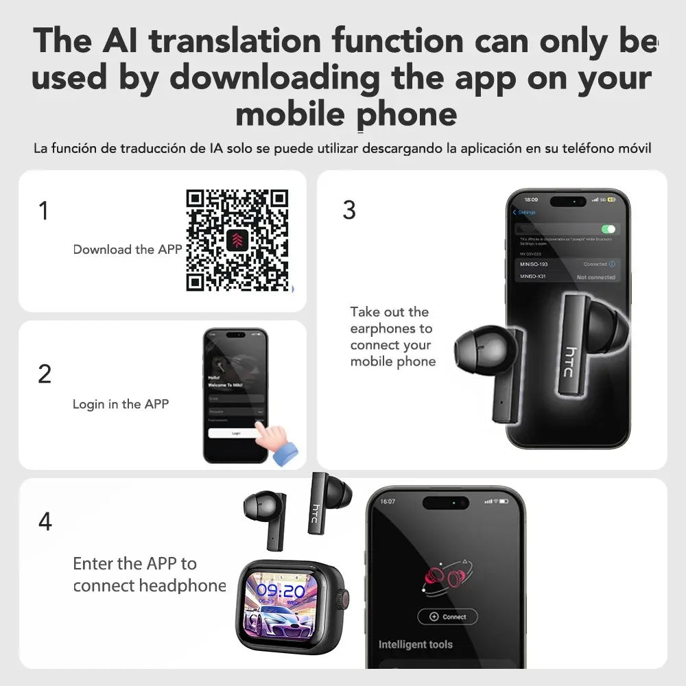 HTC NE40 Earphones Bluetooth V6 TWS Sports AI Translator Earbud Noise Reduction Wireless Headphones With Mic