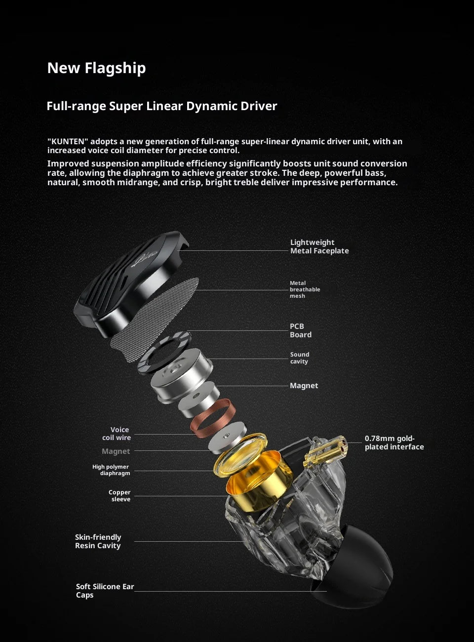 Kz Gk Kunten Dynamic Drive Headphones Hifi 2pin Heavy Bass Earbuds Metal Headphones Detachable Sports Gamer Headphones Custom