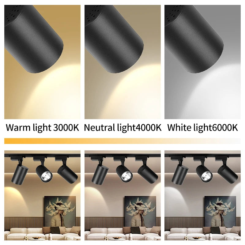 Full Set Led Track Light Fixture Rail 110-220V COB Ceiling Track Lamp 20/40W Spot Lighting For Clothing Shop Living Room Home