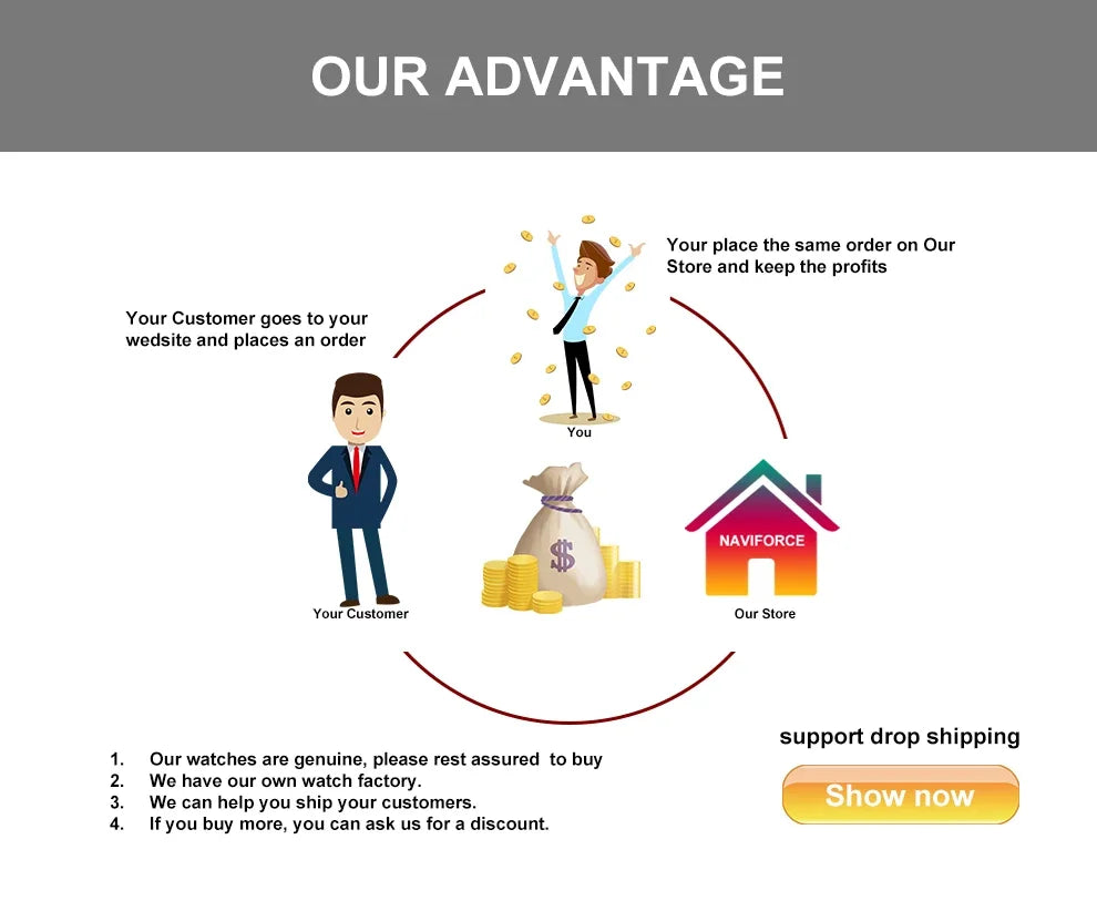 NAVIFORCF Mens Military Watches Luxury Wrist Watch Quartz Clock Watch Hot Fashion Men Waterproof Chronograph Relogio Masculino