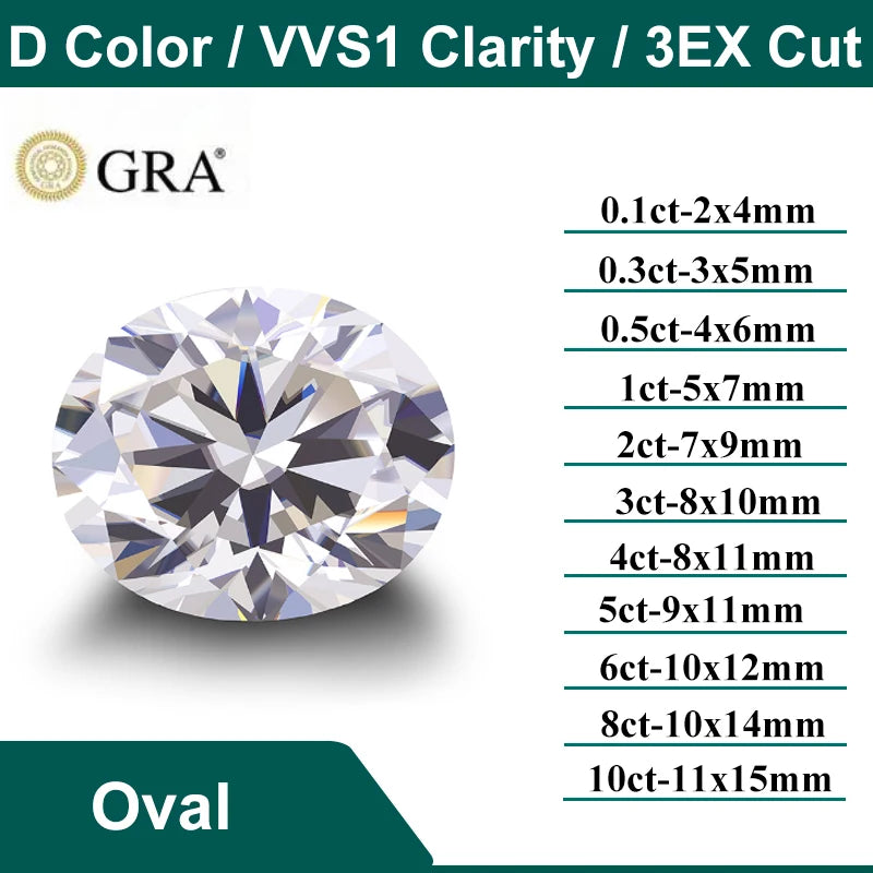 Earrings D Color Super White Moissanite Diamond Round / Oval / Pear / Radiant / Emerald / Heart / Princess / Cushion / Asscher Shape