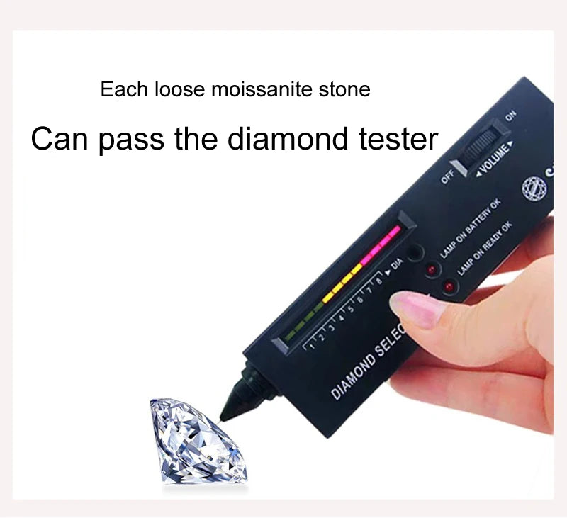 100% Real Moissanite Ring Adjustable Size S925 Sliver D VVS1 Pass Diamond Test Pen GRA Certificate 18K Plating Rings for Women