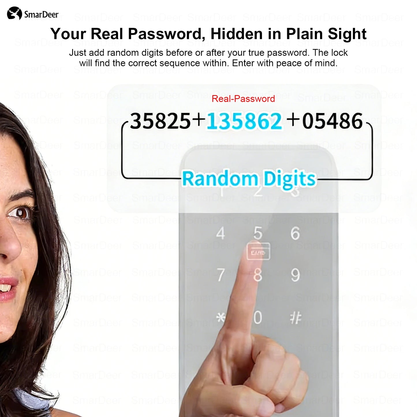 Smart Door Lock - Keyless Entry Fingerprint Lock with Digital Keypad, WiFi Electronic Door Lock featuring Anti-Peep Code