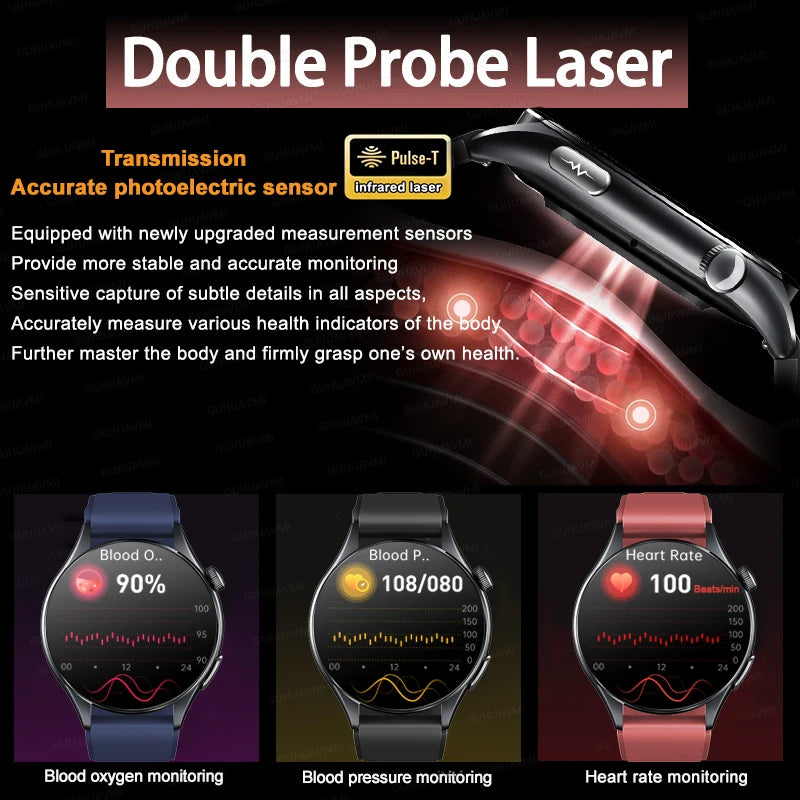 Sapphire 2025New Health managed Smart Watch Health measure Blood Fat Uric Acid Call ECG+PPG blood pressure Health Smartwatch IOS