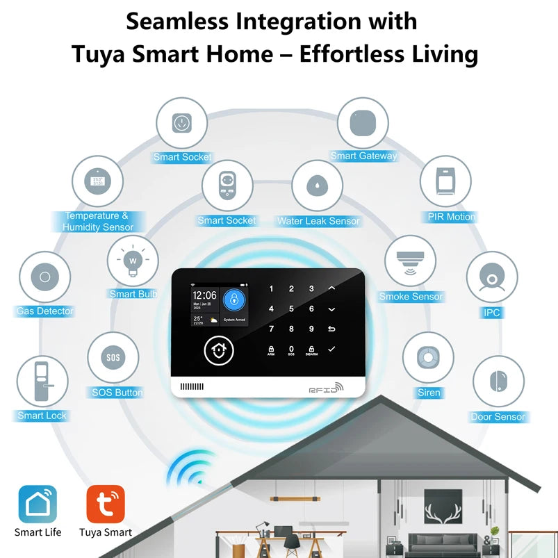 Wireless Tuya APP SIM GSM Home RFID Burglar Security LCD Touch Keyboard WIFI GSM Alarm System Sensor kit Russian,Spanish Voice