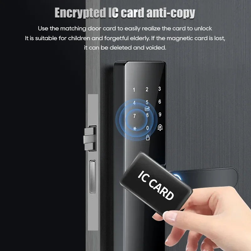 Smartlock Fingerprint Biometrics Smart Electronic Door Locks Application Control Smart Card Key Entry and USB Emergency Charging